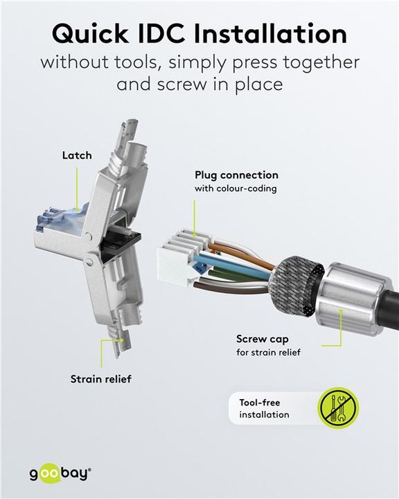Actual product image Goobay CAT 6A field-wireable RJ45 plug, STP shielded (Network cable plug)