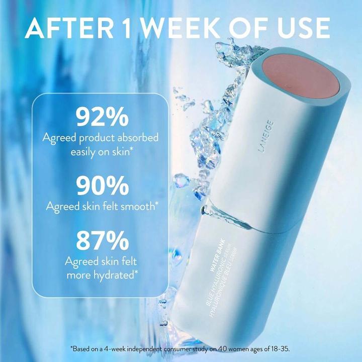 Actual product image Laneige Water Bank Blue Hyaluronic Serum (50 ml)