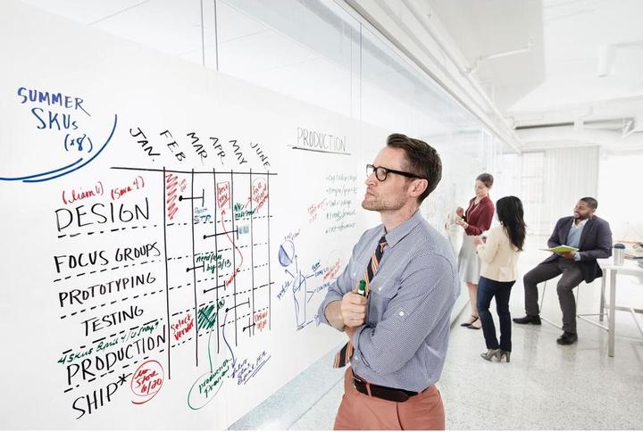 Produktbild Post-it Whiteboard Folie (122 x 183 cm)