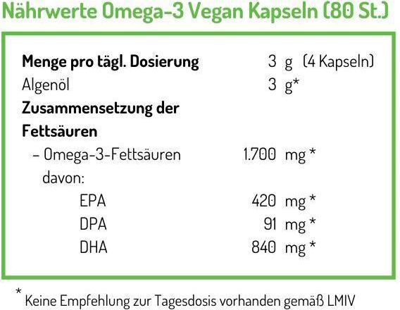 Nährwerte und Zutaten Norsan Omega-3 Vegan Kapseln (80 Stück, Kapseln, 82.60 g)