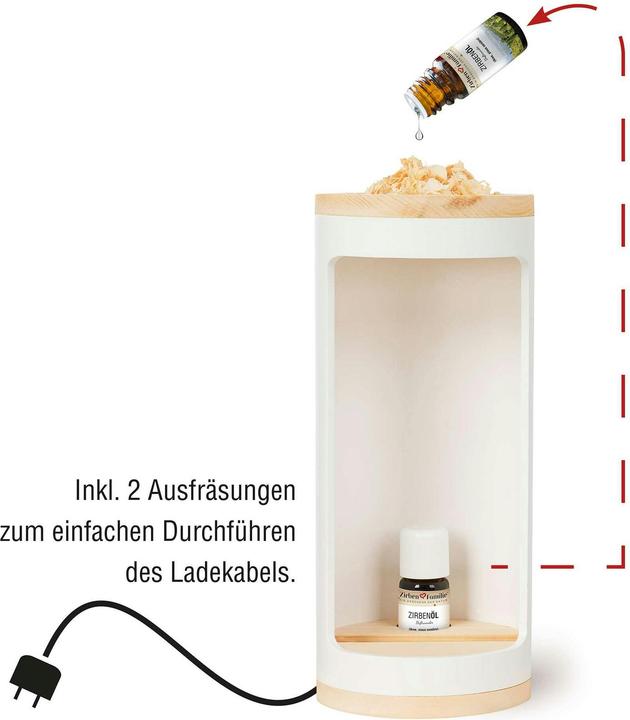 Immagine prodotto ZirbenFamilie Nightholder BIANCO