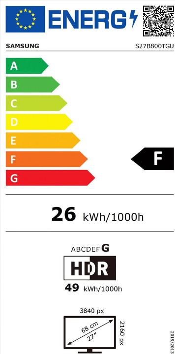 Energy Label Samsung S80TB LED IPS HDR10 Flicker free (3840 x 2160 Pixels, 27")
