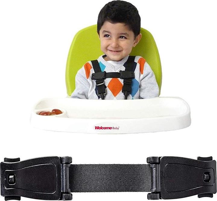 Image du produit Strap Stop StrapStop