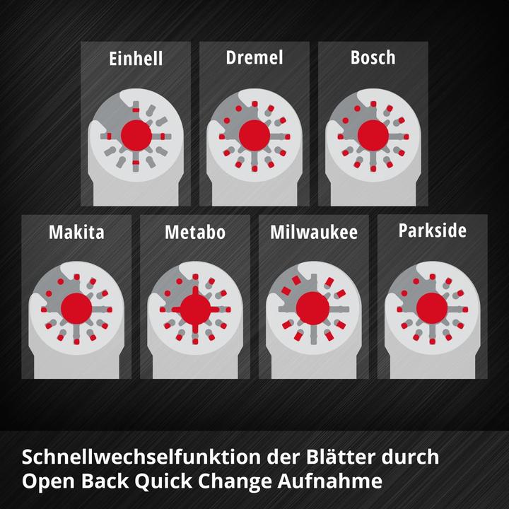 Actual product image Einhell Schaber/Messer, 708001, HCS, Spitz