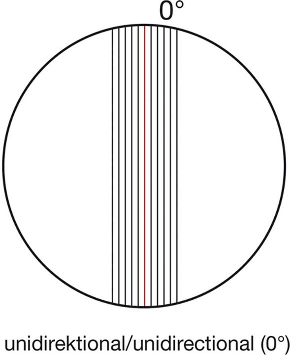 Actual product image R&G carbon layer st 80 g/m² (ud) 50 cm, roll/ 5 m