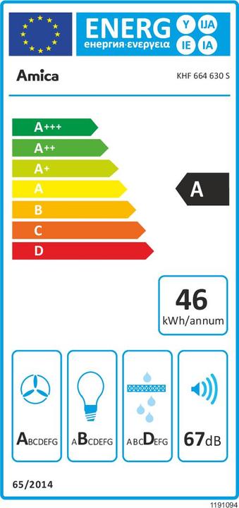 Energie-Label Amica Kaminhaube (Inselhaube)