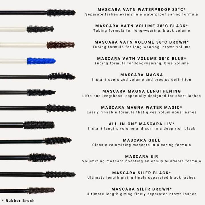 Label énergétique IDUN Minerals Mascara Liv All-In-One 014 - 12,5ml (Noir)