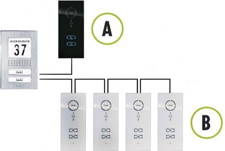 Actual product image Modern-Electronics m-e ADV 110.1 Ground floor door intercom (Cable)