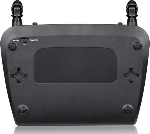 Actual product image Zyxel Nbg6515