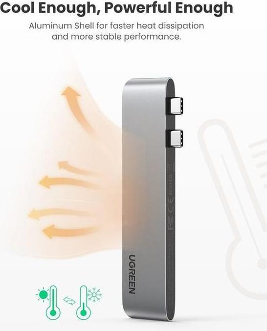 Image du produit Ugreen 5 in 2 -C Hub (USB-C, 5 Ports)