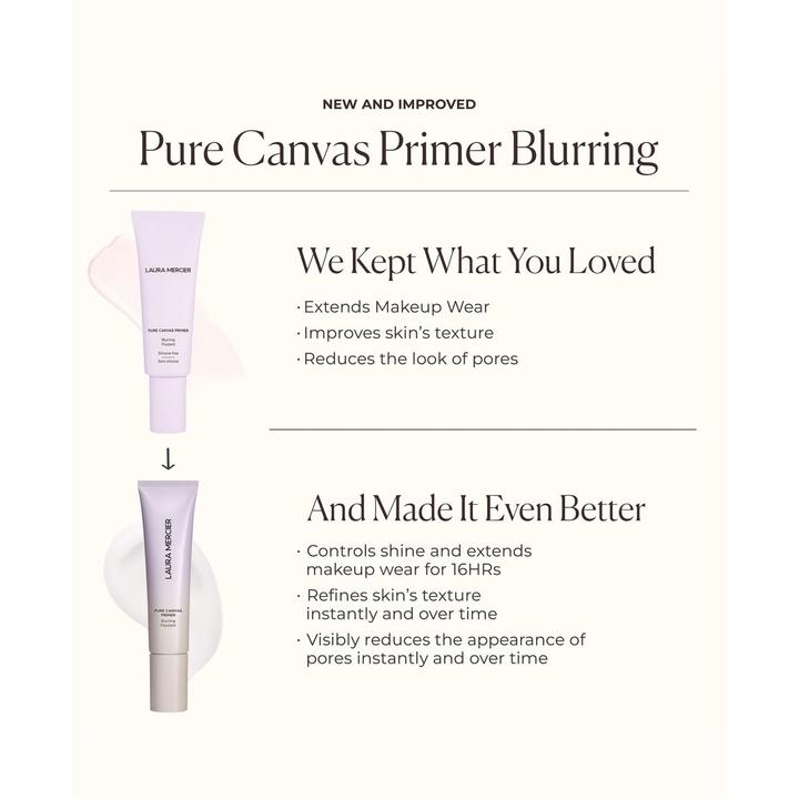 Actual product image Laura Mercier Pure Canvas Primer - Hydrating