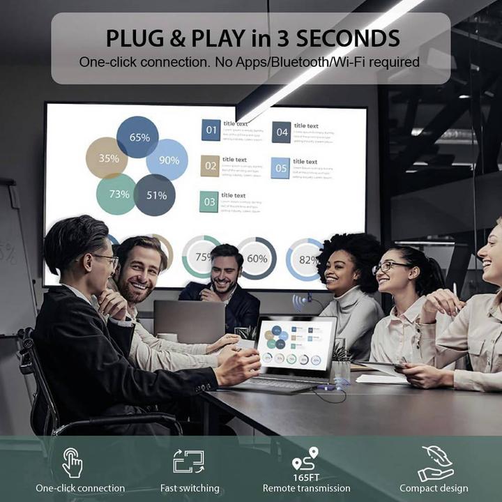 Produktbild NimbleTech CastGo Wireless Display HDMI-Funkübertragung (Set) 30 m 5.15 GHz, 5.85 GHz 3840 (30 m)