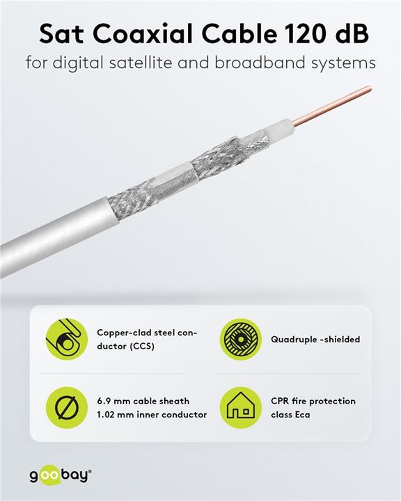 Produktbild Goobay Koaxialkabel Aussen-Durchmesse (120 dB, Antennenkabel)