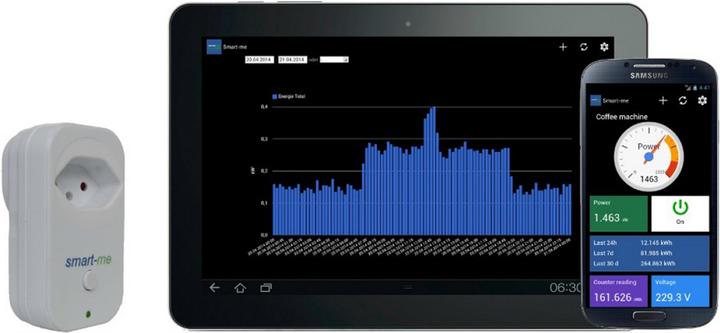 Image du produit Smart-me interrupteur intelligent