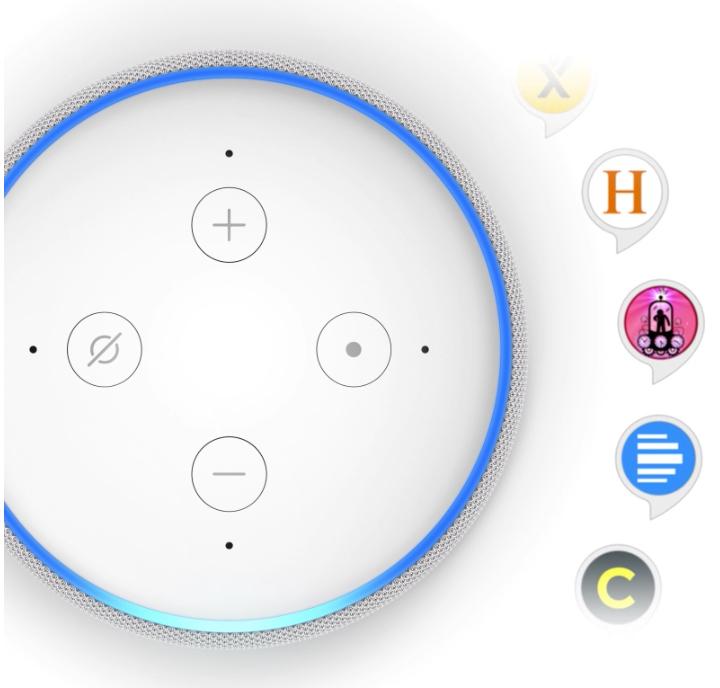 Immagine prodotto Amazon Punto Eco (3° gene) (Amazon Alexa, IFTTT)