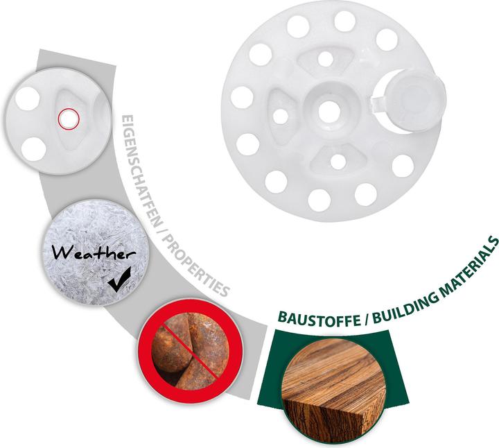Tox Insulation disc (100 pcs.)