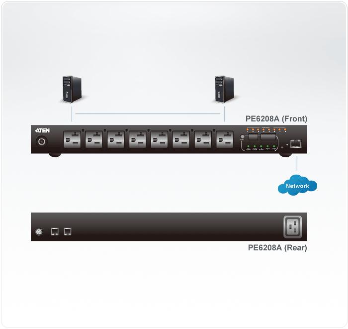 Actual product image Aten IP Power Switch (8 x, IEC 320)