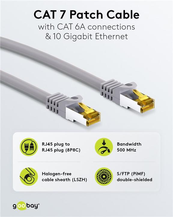 Actual product image Goobay Network cable (S/FTP, CAT6a, 0.25 m)