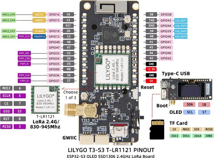 Immagine prodotto Lilygo Lora T3 S3 LR1121 con display OLED da 0,96 pollici 830-940MHz