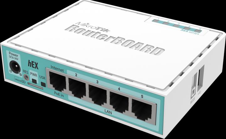 Actual product image MikroTik Rb750gr3 Hex