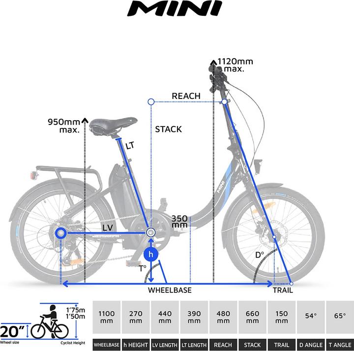 Image du produit Urbanbiker Mini (39 cm)