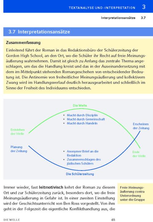 Produktbild Die Welle von Morton Rhue (Deutsch, Morton Rhue, Winfried Freund, 2022)
