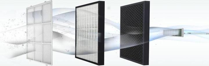 Immagine prodotto De'Longhi HEPA-Aktivkohlefilter AC150 (1 x)