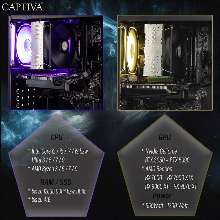 Actual product image Captiva PC Advanced Gaming I85-971 (i5-12400F/RTX4060 8GB DDR6/SSD 1TB/32GB/WLAN/Windows 11 Home 64-bit) (Intel Core i5-12400F, 32 GB, 1000 GB, GeForce RTX 4060)