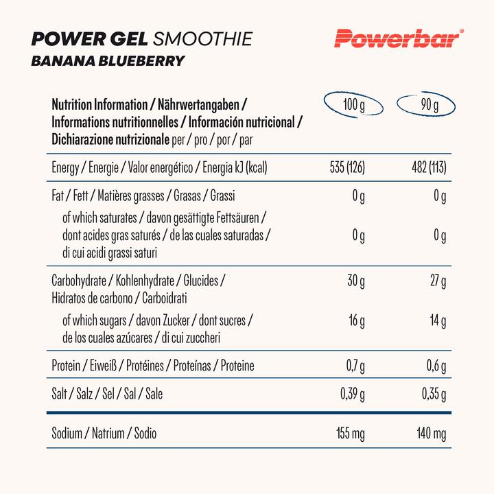 Nährwerte und Zutaten Powerbar PowerGel (Banane, Blaubeere, 16 Stk., 1628 g)