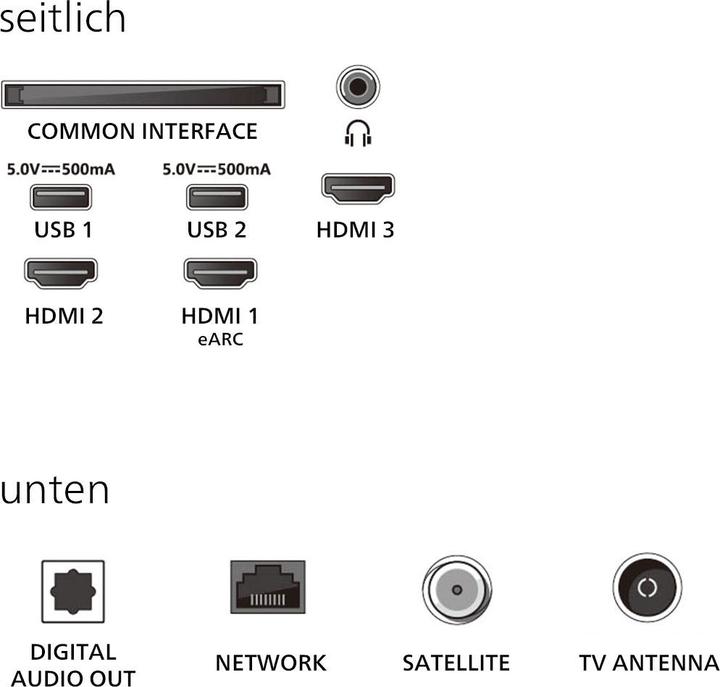 Produktbild Philips 55PUS8500/12 (55", PUS8500, LED, 4K, 2025)