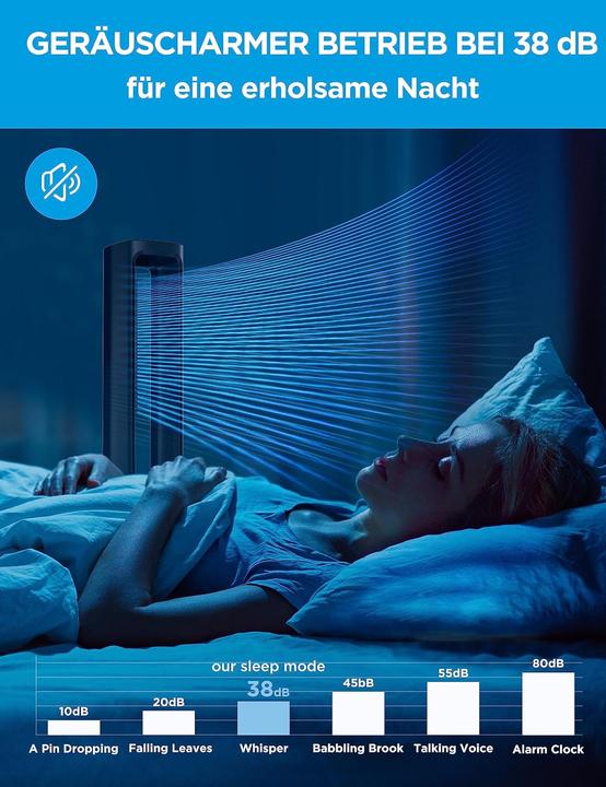 Produktbild Midea MFP-120i (61 dB)