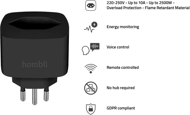 Actual product image Hombli Smart Swiss Socket
