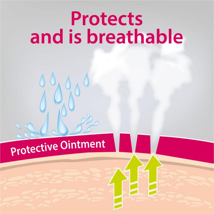 Immagine prodotto Vagisan Unguento protettivo (75 ml, Crema intima)