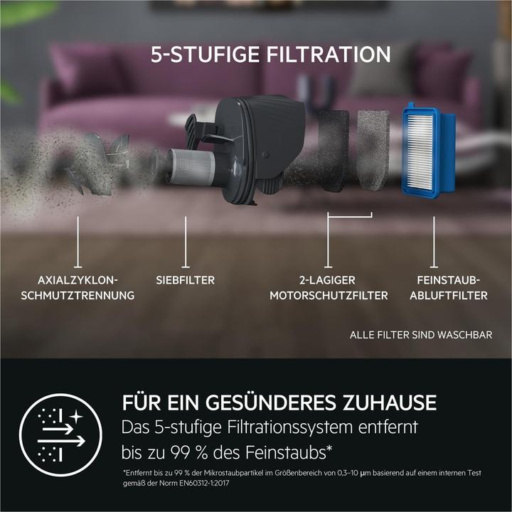 Actual product image AEG AS52CB25UG