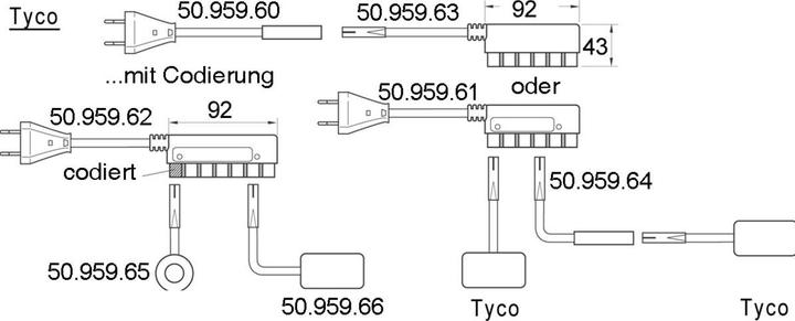 Produktbild L&S HV-Verteiler 230 V Tyco (0.09 m)