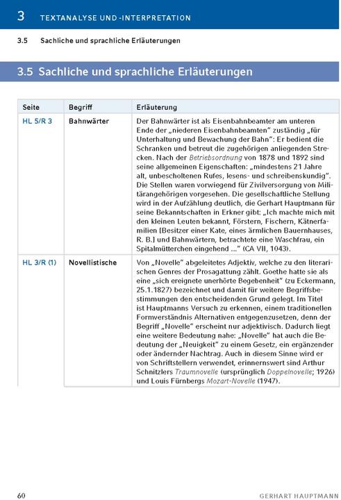 Produktbild Bahnwärter Thiel von Gerhart Hauptmann - Textanalyse und Interpretation (Deutsch, Gerhart Hauptmann, Rüdiger Bernhardt, 2023)