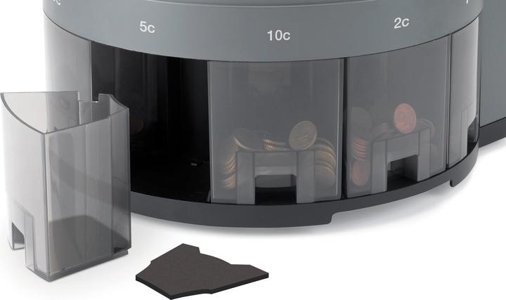 Image du produit Safescan 1450 (Compteuse de pièces)