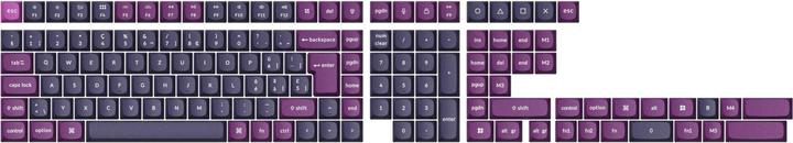 Keychron ISO-CH (141 Keys) PBT Double-Shot Keycap Set