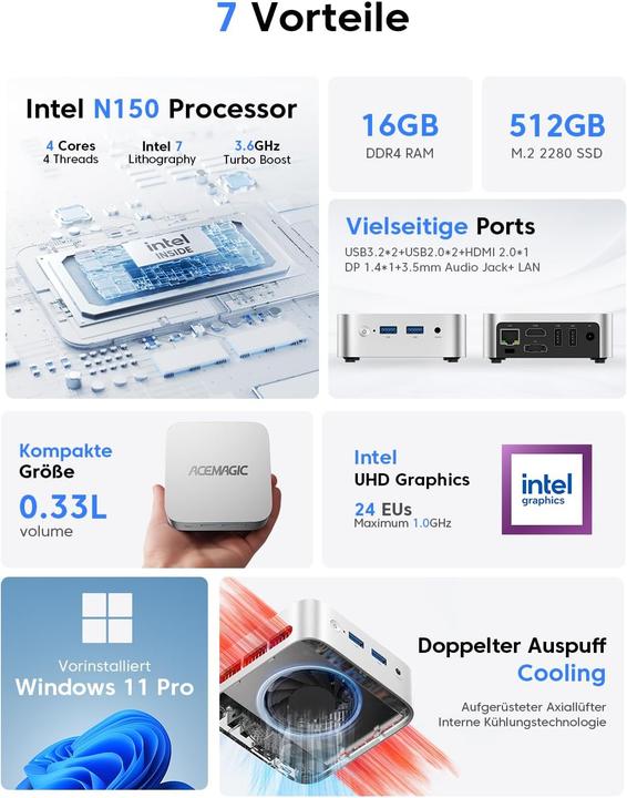 Actual product image AceMagic Mini-PC mit Intel Twin Lake N150