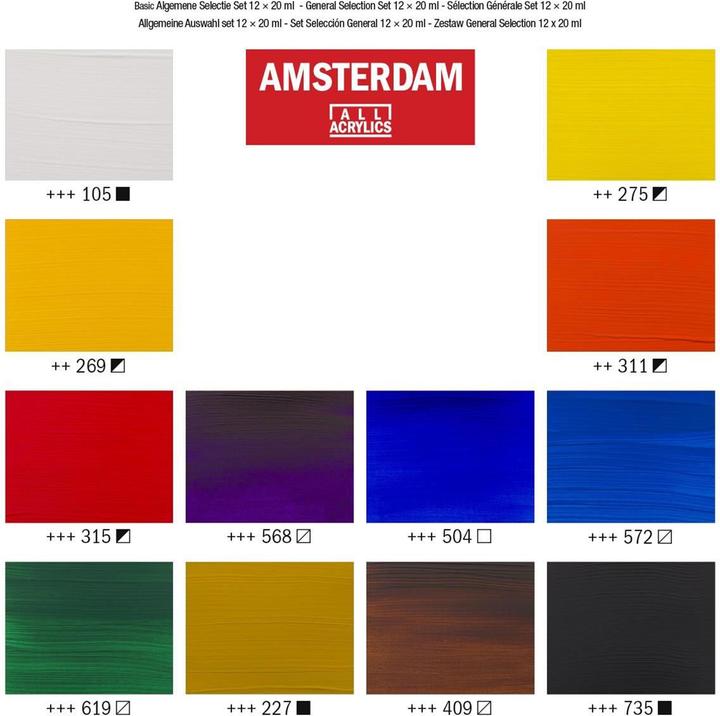 Actual product image Amsterdam Acrylic paint starter set (Multicoloured, 20 ml)