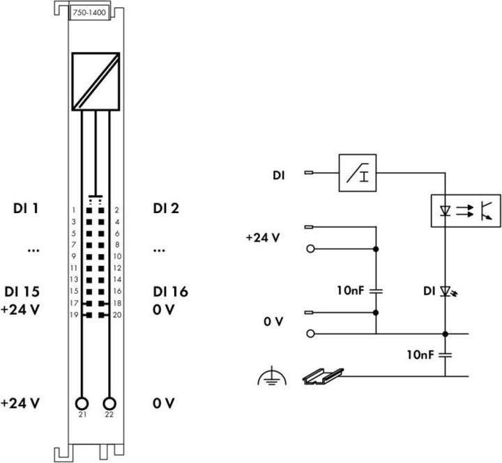 Nährwerte und Zutaten Wago Digital I/O-Modul DC Serie 750 18-31,2V 750-1400