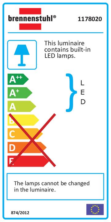 Energy Label Brennenstuhl LED spotlight AL 20W (2080 lm)