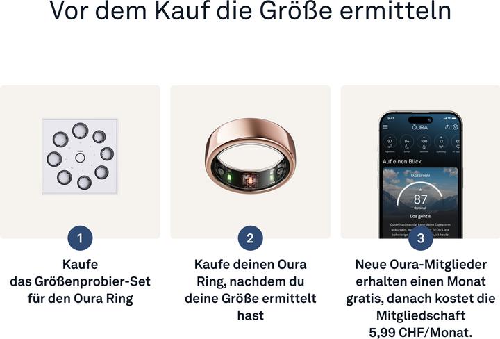 Immagine prodotto Oura Ring Gen3 Horizon (11, Oro rosa)