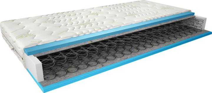 Produktbild ELTAP Orsola Aloe Vera (200 x 200 cm, Federkern)
