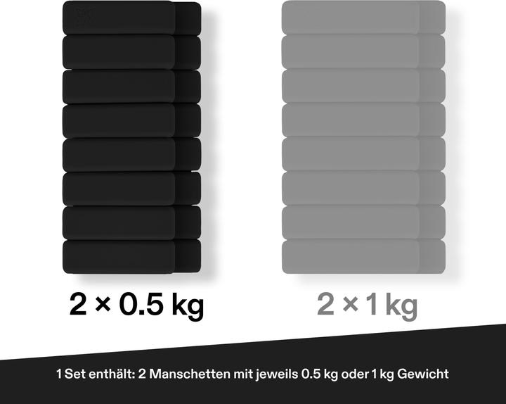 Actual product image Omnana HEROSTRAP Gewichtsmanschette (2 x 0.5 kg)