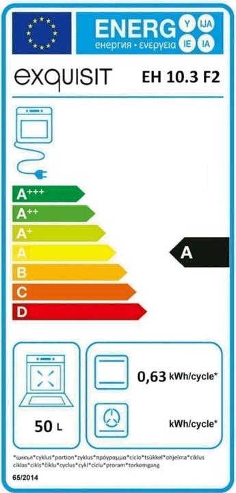 Energie-Label Exquisit EH 10.3 F2