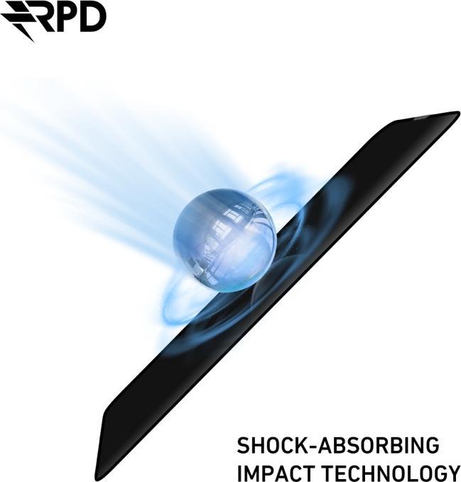 Actual product image RPD iPhone 16 Pro Max - SilkTouch Premium - Edge-to-Edge Tempered Glas / Panzerglas, Privacy (1 Piece, Apple iPhone 16 Pro Max)