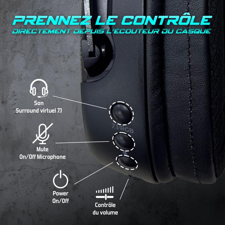 Image du produit Spirit Of Gamer Casque sans fil XPERT H1200 (Sans fil)