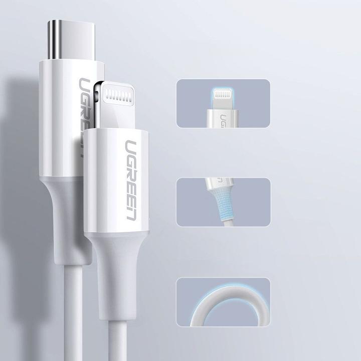 Produktbild Ugreen US171 (1.50 m, USB 2.0)
