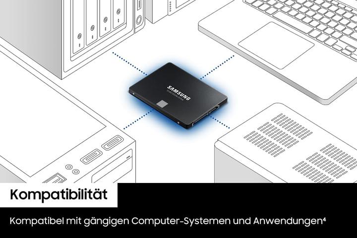 Produktbild Samsung 870 EVO (4000 GB, 2.5")